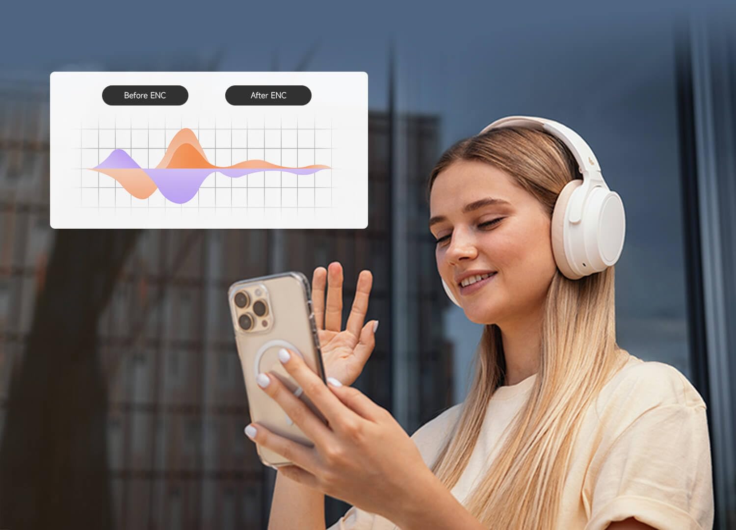 Edifier WH700NB Wireless Over-Ear Headphones (Ivory)