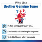 Brother Toner TN-B021 Has 2600 Pages Yield