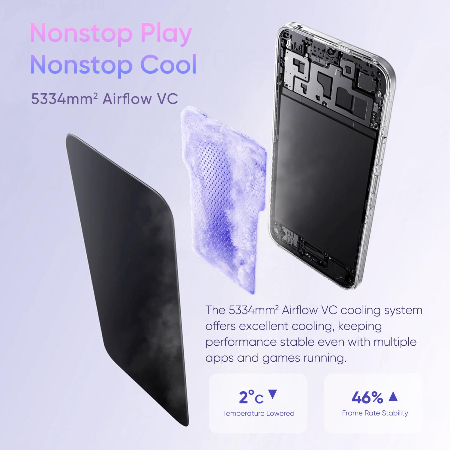 realme C83 5G Smartphone