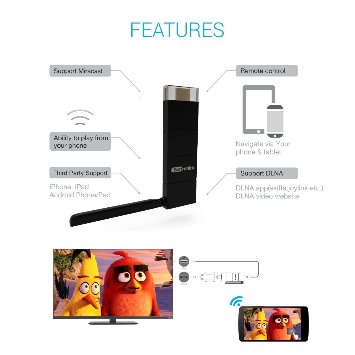 Portronics POR 403 Pandora HDMI Streaming Dongle