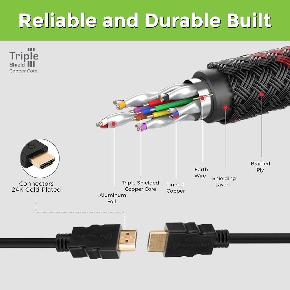 ULTRAPROLINK Pro-Connect HDMI 2.0 Cable with Ethernet