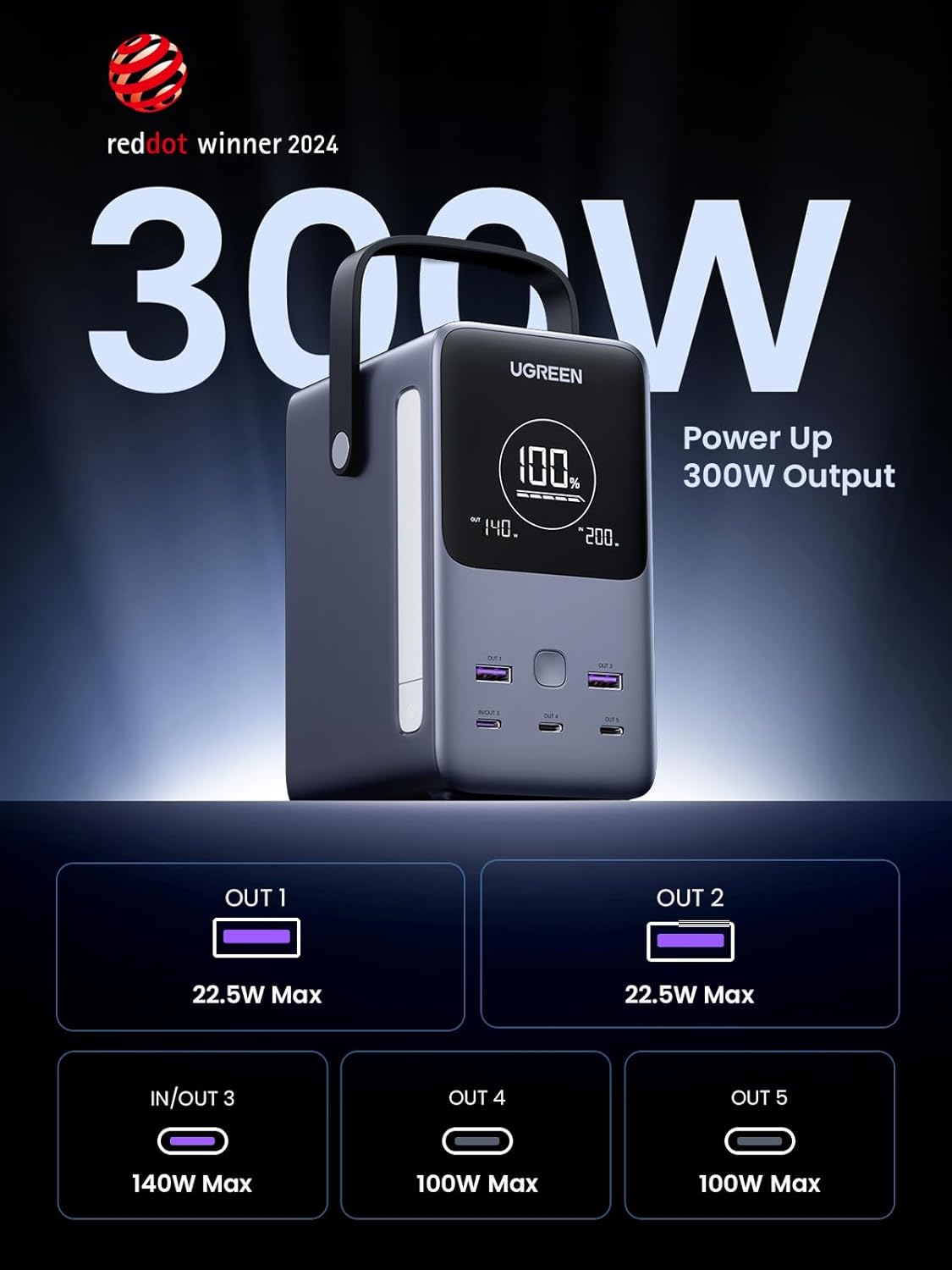 UGREEN 300W 48,000mAh Portable Charger Power Bank with Smart Digital Display