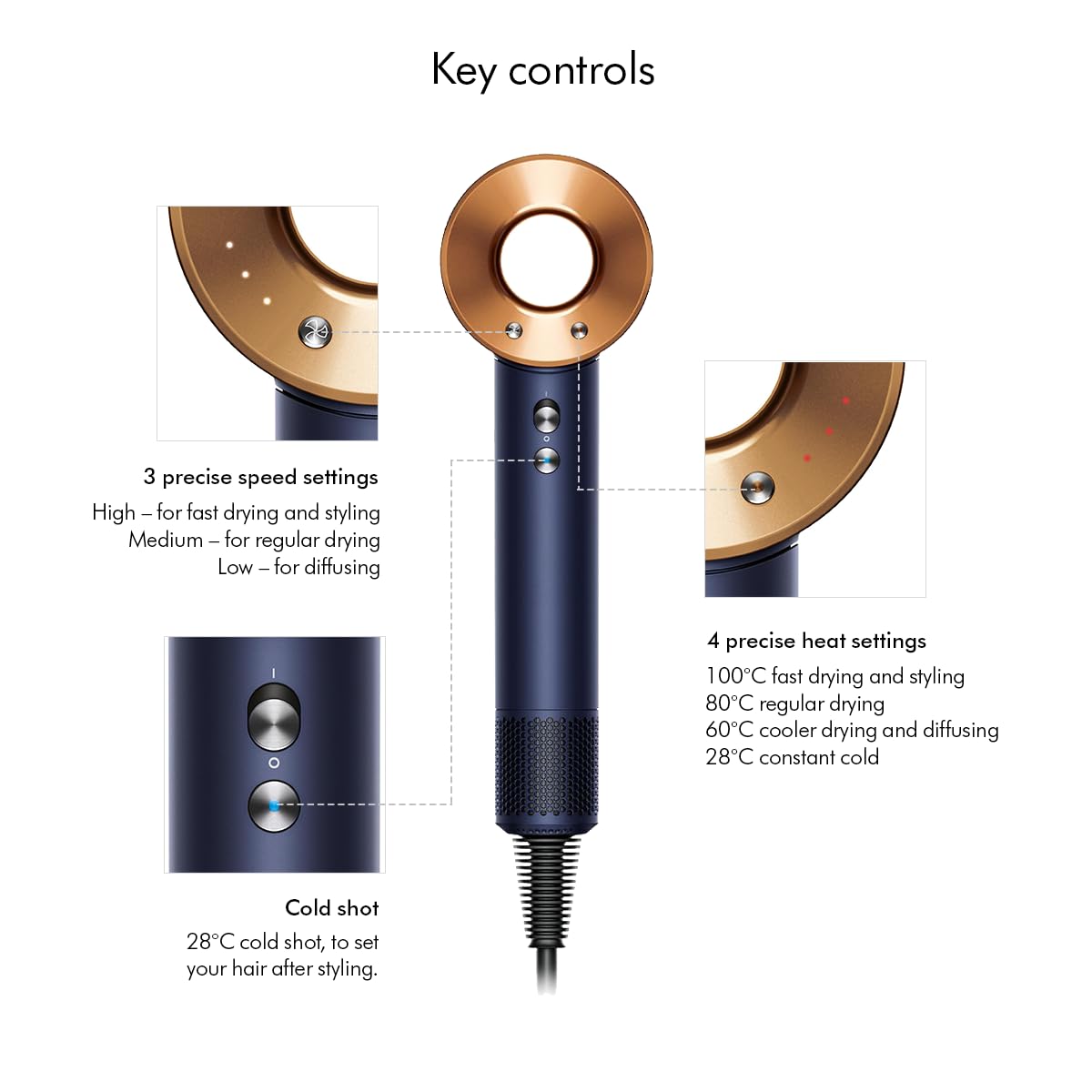 Dyson Supersonic™ Hair Dryer|Fast Drying|No Heat Damage