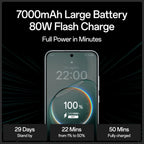 Oppo F31