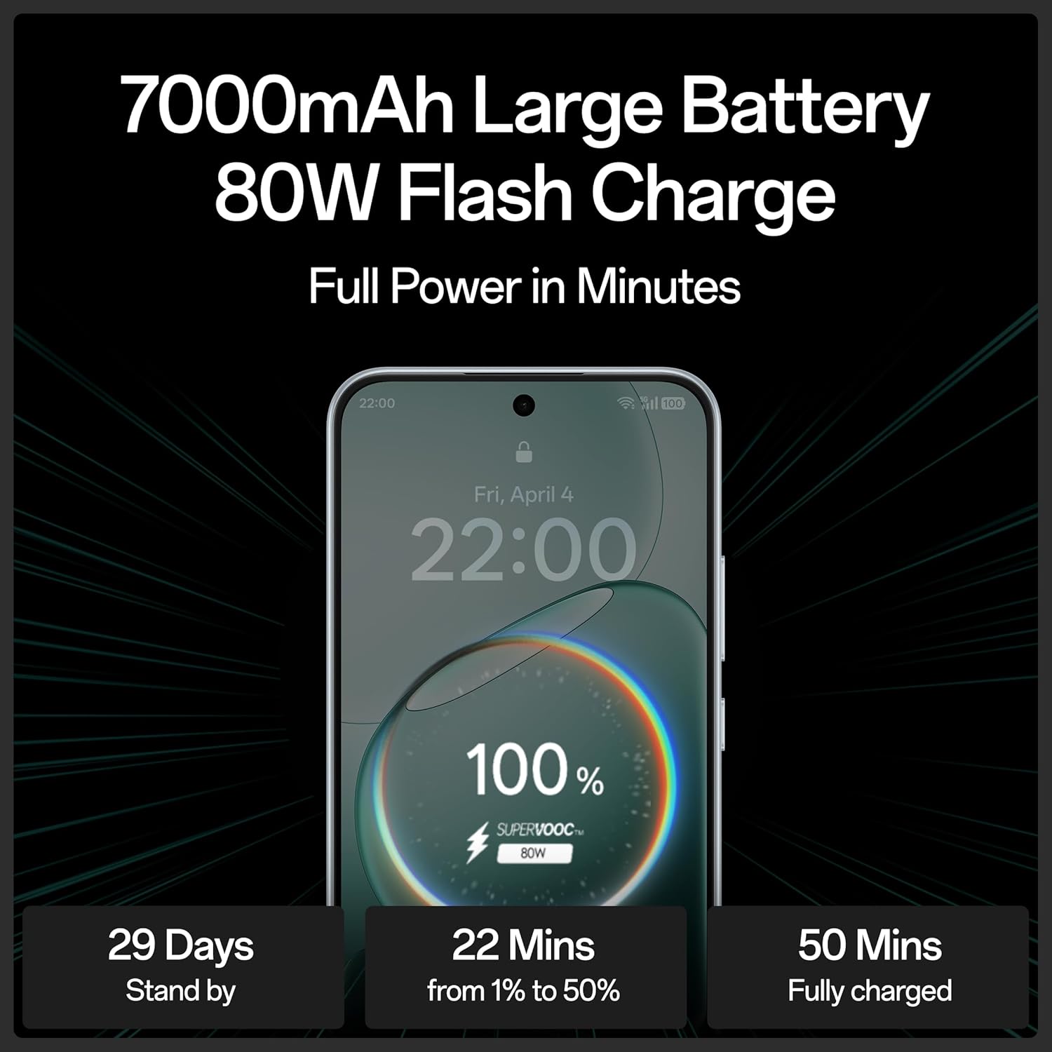 Oppo F31