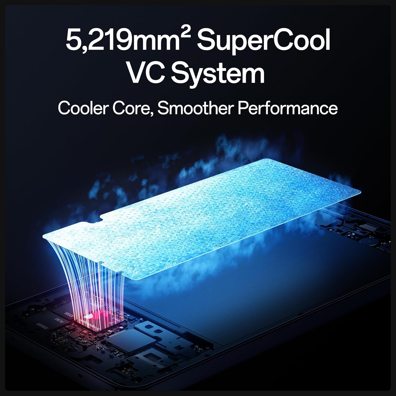 Oppo F31 Pro+