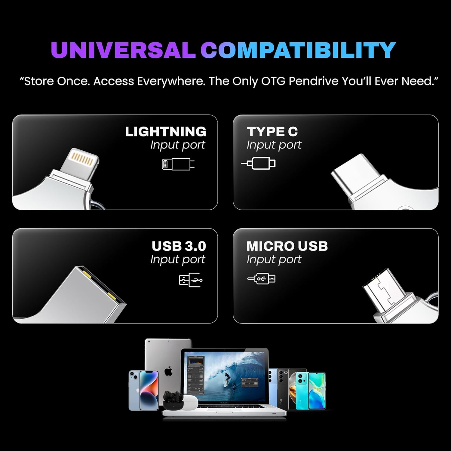 EVM 256GB 4-in-1 OTG Flash Drive | USB 3.0 100MB/s | Type-C Type-A Lightning Micro USB | Pendrive for iPhone Android Laptop | 10 Year Warranty (EVM4D/256G)