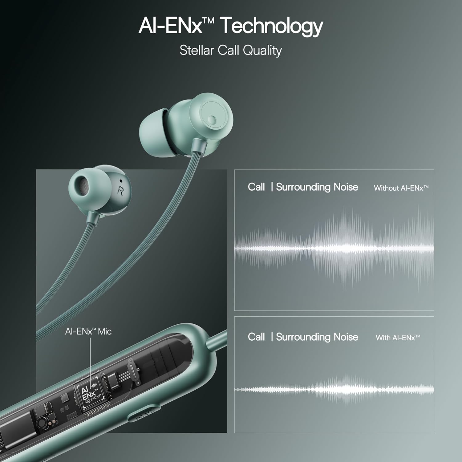 Boat Rockerz 210 ANC Bluetooth in Ear Neckband w/Spatial Audio