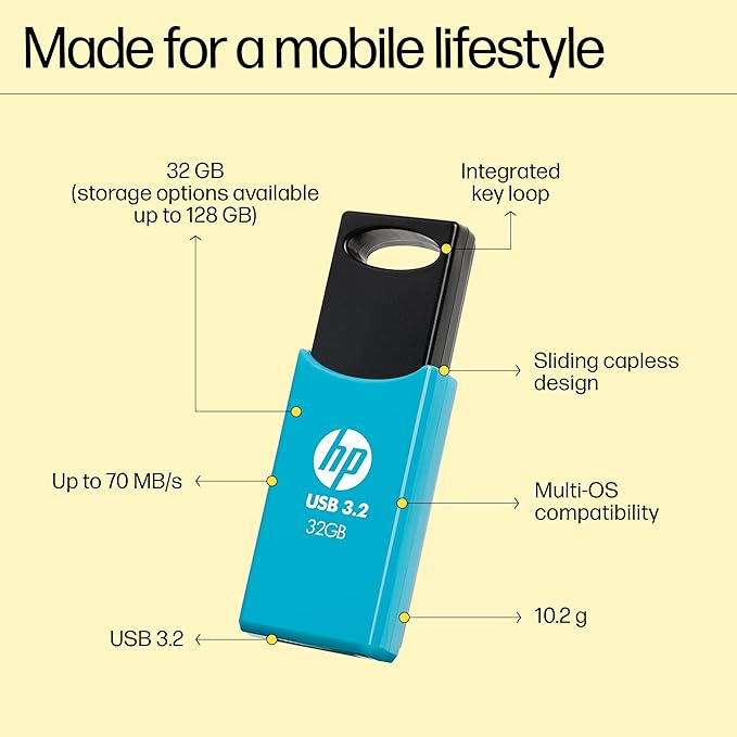 HP 712W 32GB USB 3.2 Pen Drive