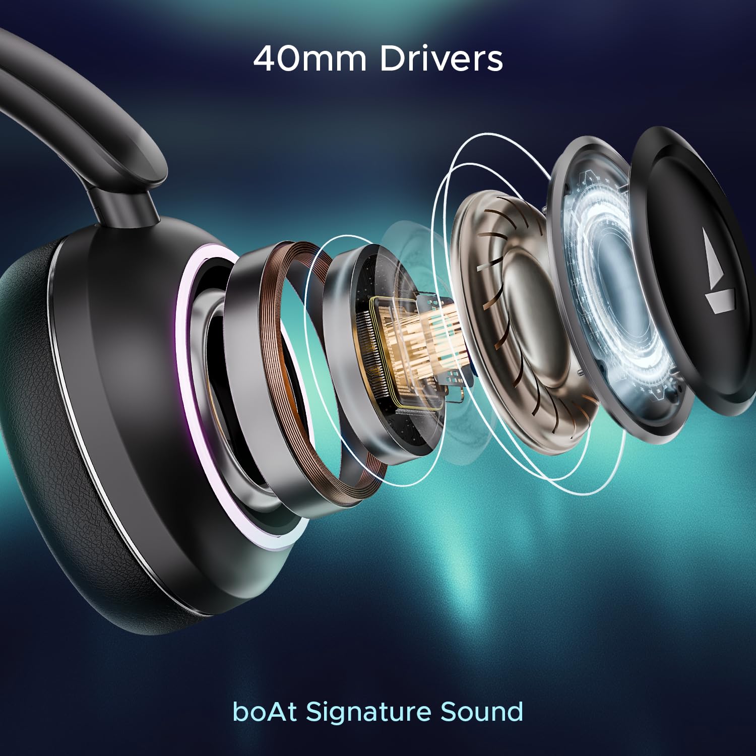 boAt Rockerz 480 Bluetooth Headphones with Mic