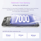 realme C83 5G Smartphone