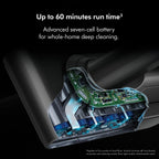 Dyson V12 Detect Slim Submarine Cordless Vacuum Cleaner