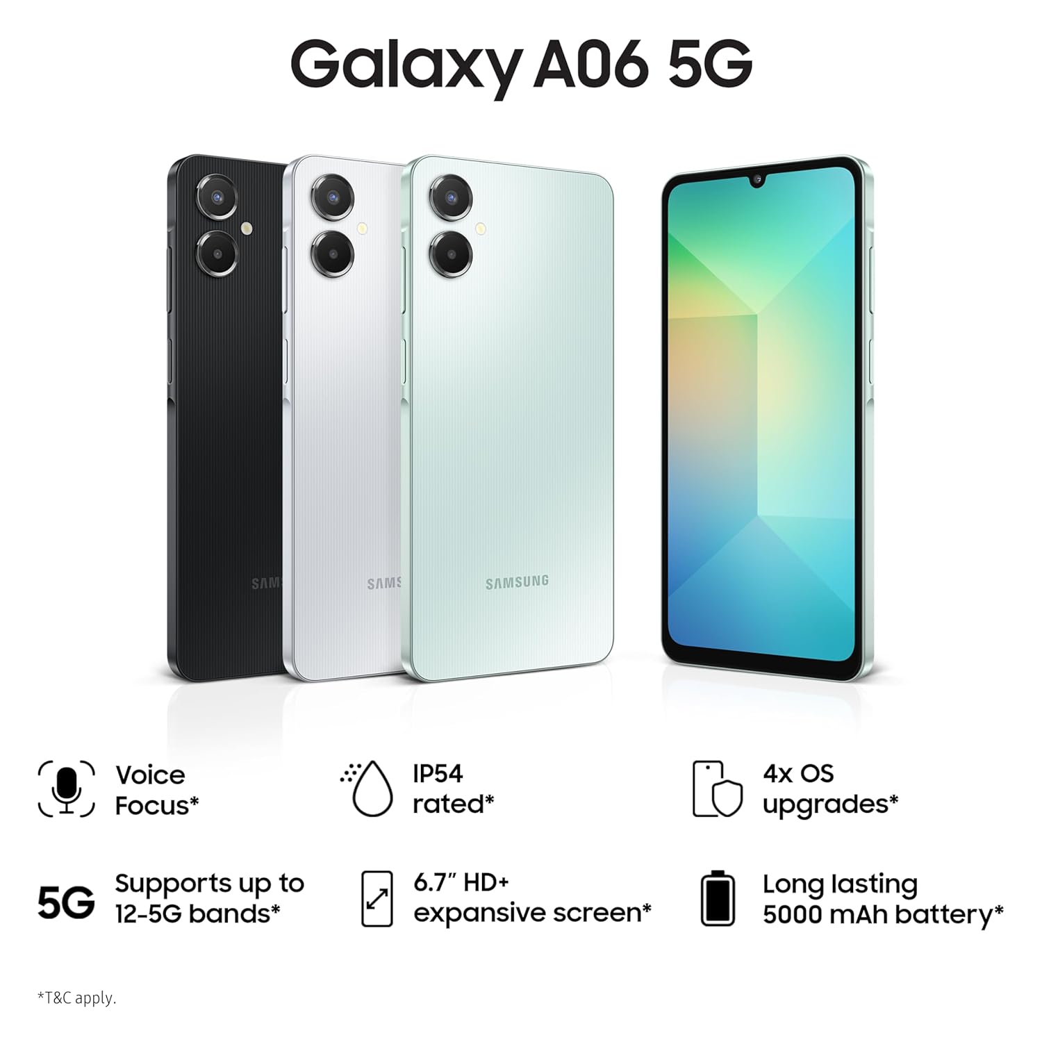 Samsung Galaxy A06
