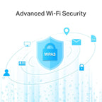 TP-Link Archer AC1200 Archer C6 Wi-Fi Routerctyuioptyuiop[ytreiop'n