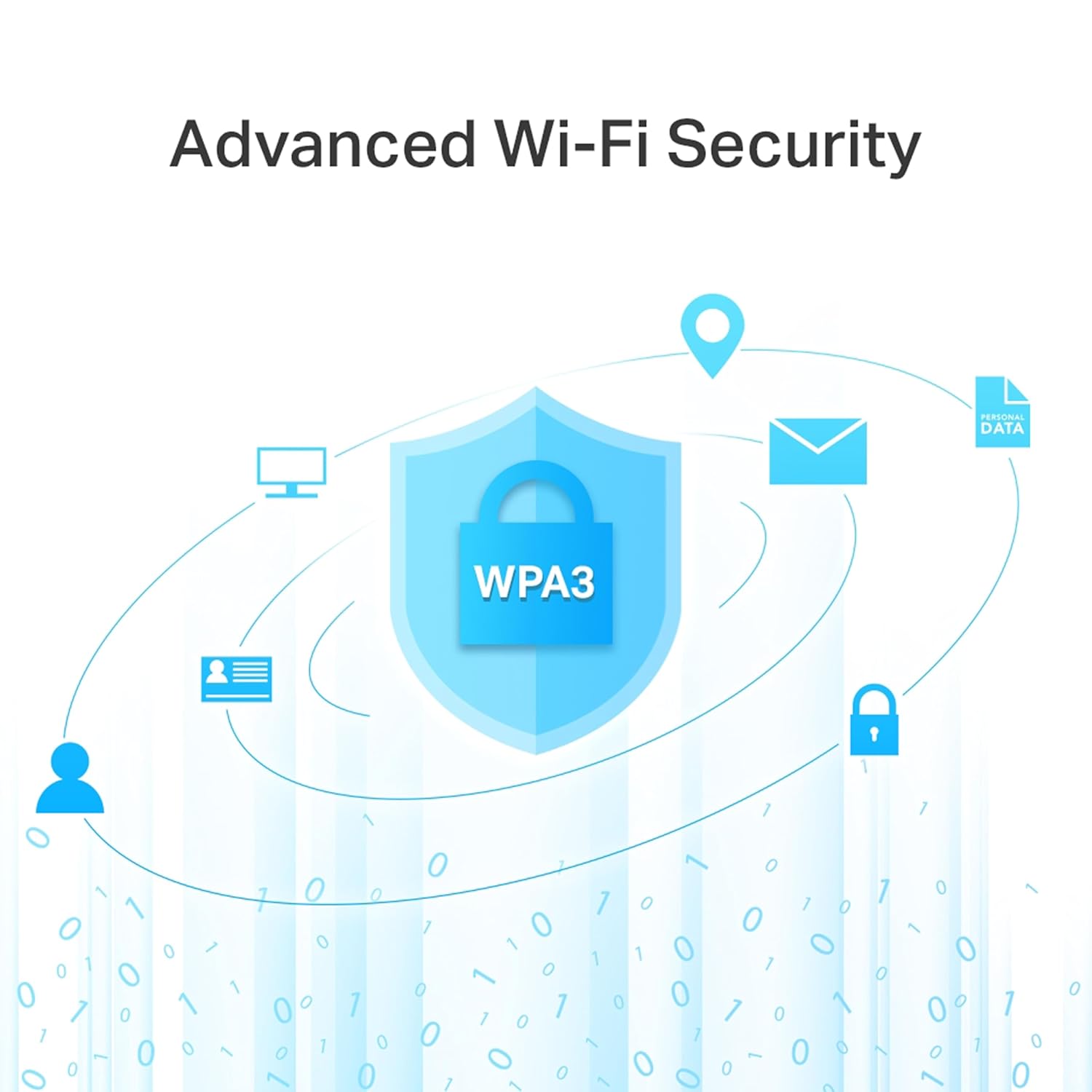 TP-Link Archer AC1200 Archer C6 Wi-Fi Routerctyuioptyuiop[ytreiop'n