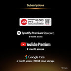 Redmi Note 15 Pro