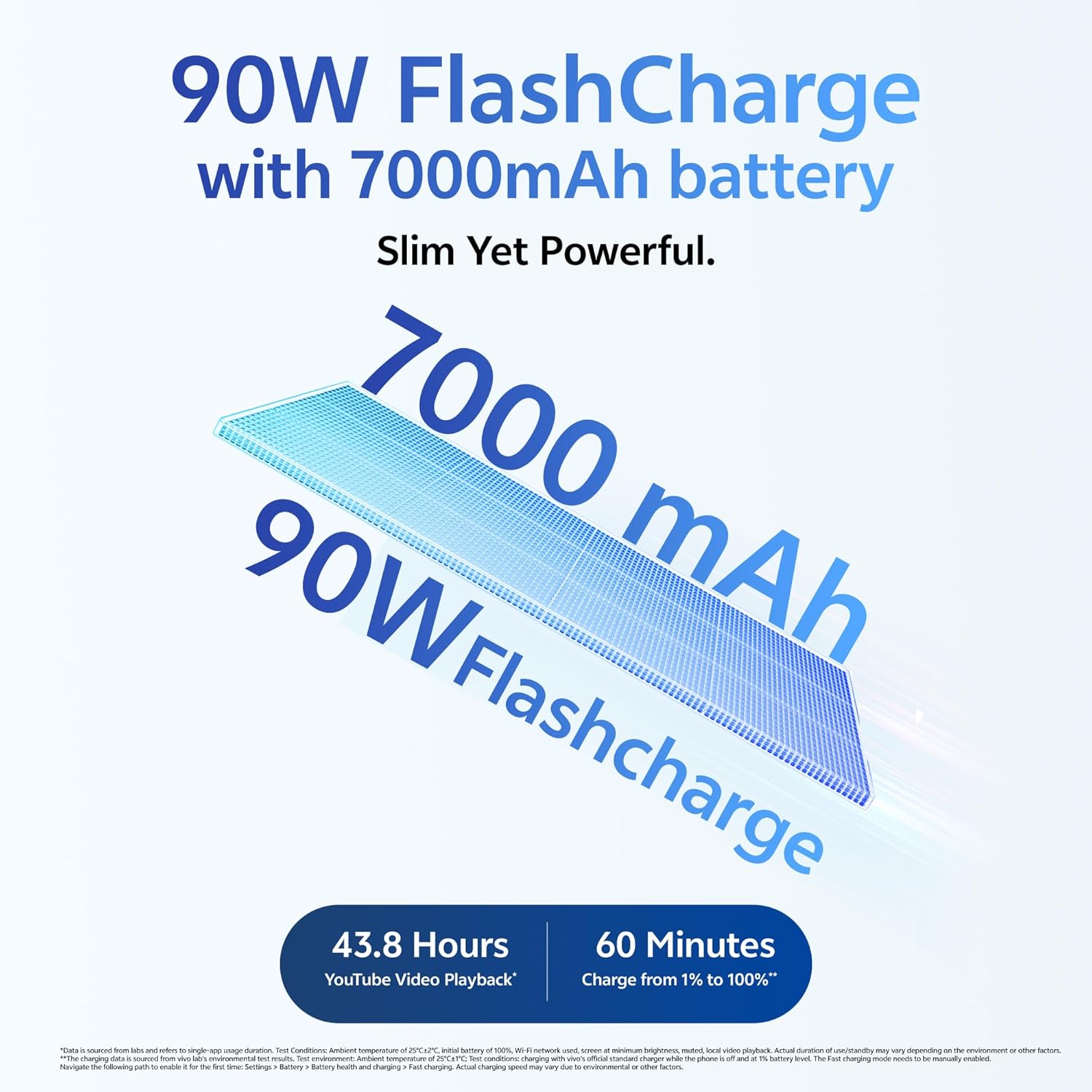 vivo V70 FE 5G (Monsoon Blue, 8GB RAM, 256GB Storage)
