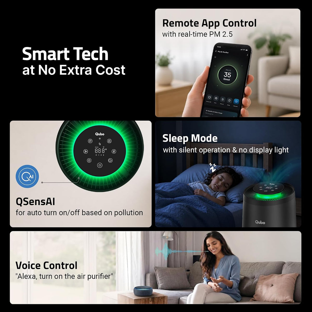 Qubo R700 Smart Air Purifier for bedroom & living room by Hero|Up to 700 SqFt