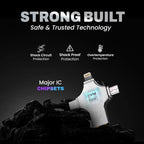 EVM 64GB 4-in-1 OTG Flash Drive | USB 3.0 100MB/s | Type-C Type-A Lightning Micro USB | for iPhone Android Laptop | 10 Year Warranty (EVM4D/64G)