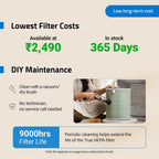Qubo Smart Air Purifier Q150 Neo by Hero | Up to 180 Sq. Ft.