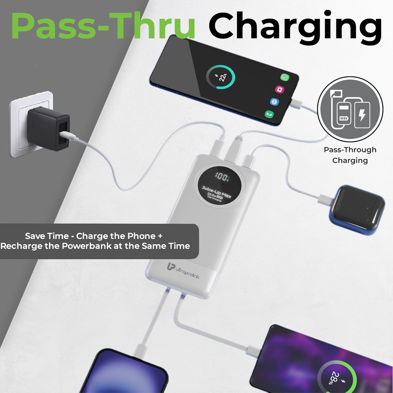 UltraProlink Power Bank 10000mah Fast Charging