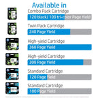 HP 802 Small Tri-color Cartridge