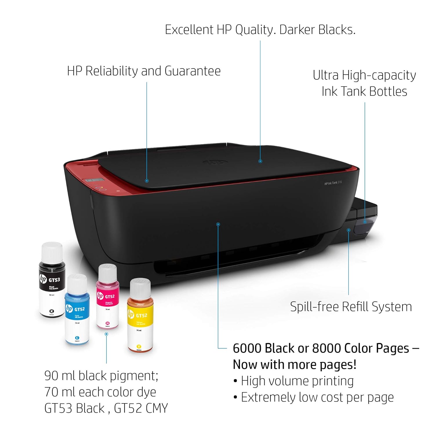 HP Ink Tank 316 All-in-one Colour Printer, Print, Scan & Copy for Office/Home