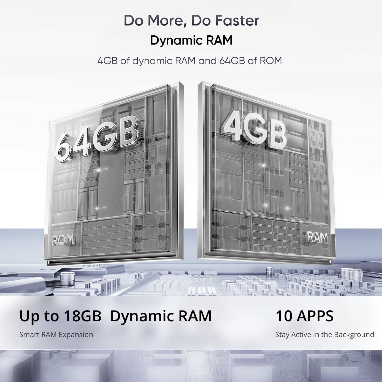 realme C83 5G Smartphone 7000mAh Mega Battery