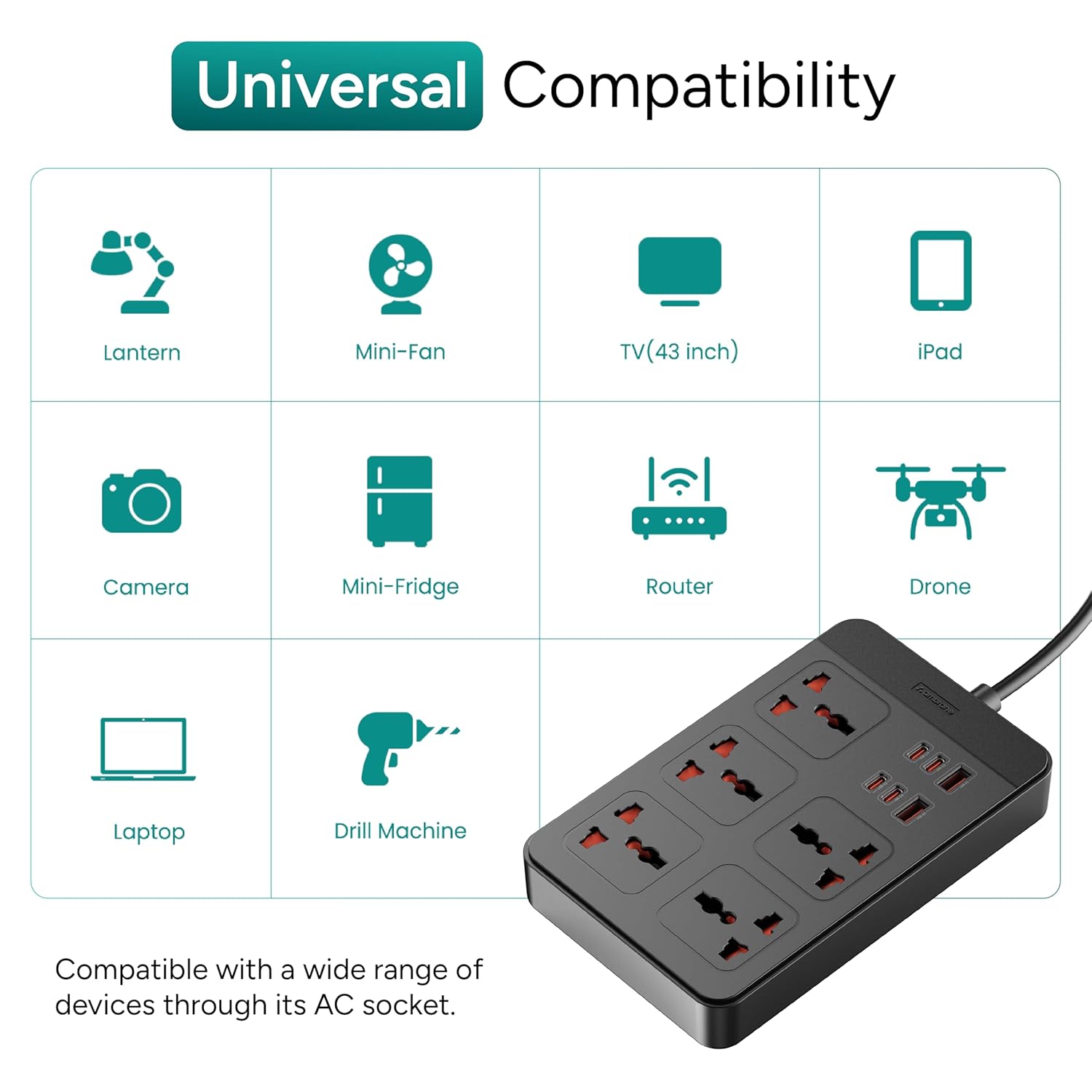 Ambrane Extension Board, 4 Type C, 2 USB, 5 International Power Sockets (SmartStrip 2 Pro, Black)