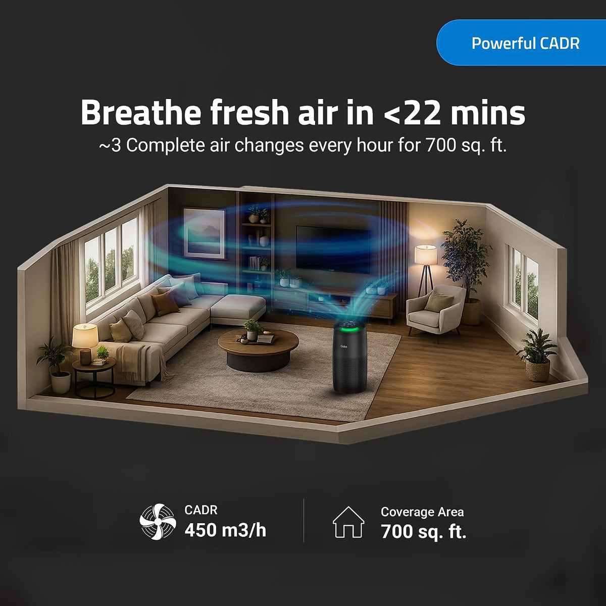 Qubo R700 Smart Air Purifier for bedroom & living room by Hero|Up to 700 SqFt