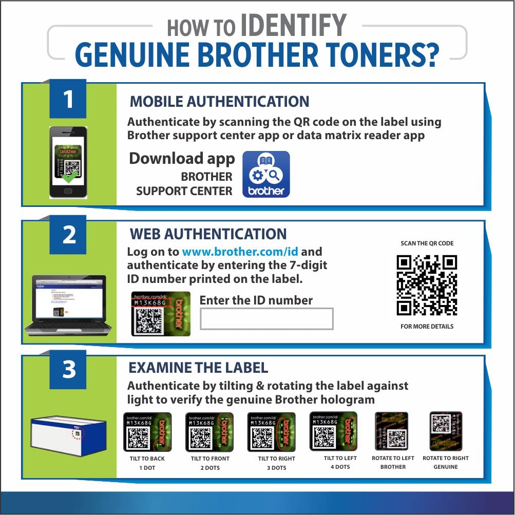 Brother Toner TN-B021 Has 2600 Pages Yield