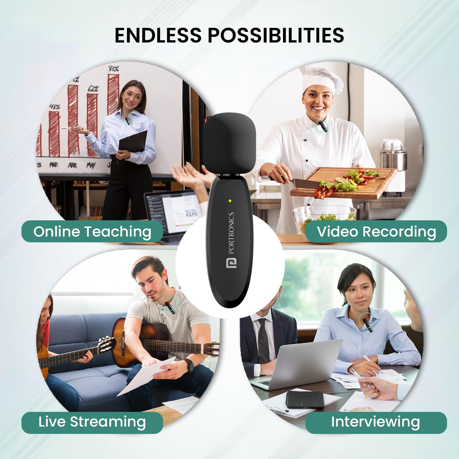 Portronics Dash 7 Omnidirectional Type C Wireless Microphone