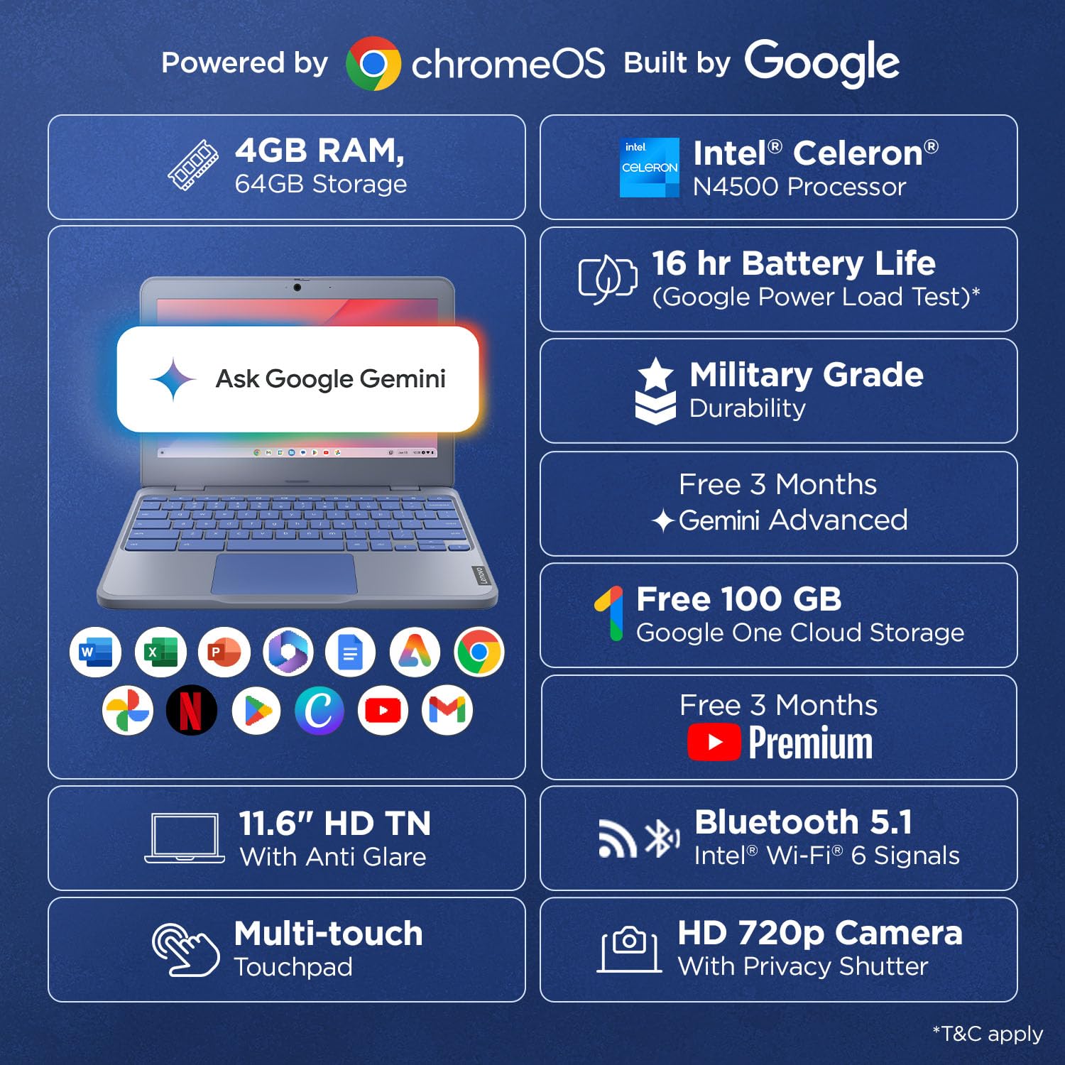 Lenovo CHROMEBOOK IP3 (1PHA)