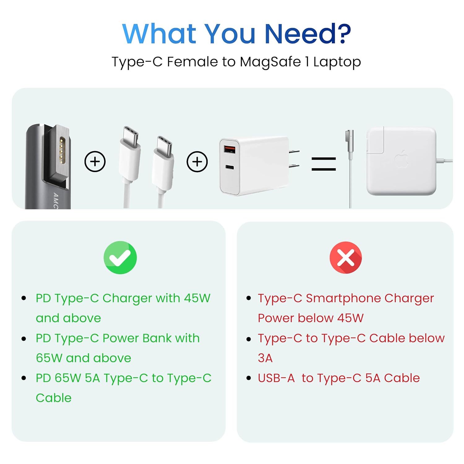 Ambrane Magnetic L-Tip USB C Adapter