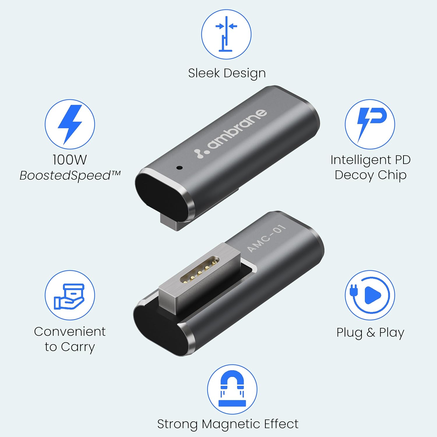 Ambrane Magnetic L-Tip USB C Adapter