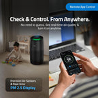 Qubo R700 Smart Air Purifier for bedroom & living room by Hero|Up to 700 SqFt
