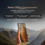 Redmi Note 15 Pro