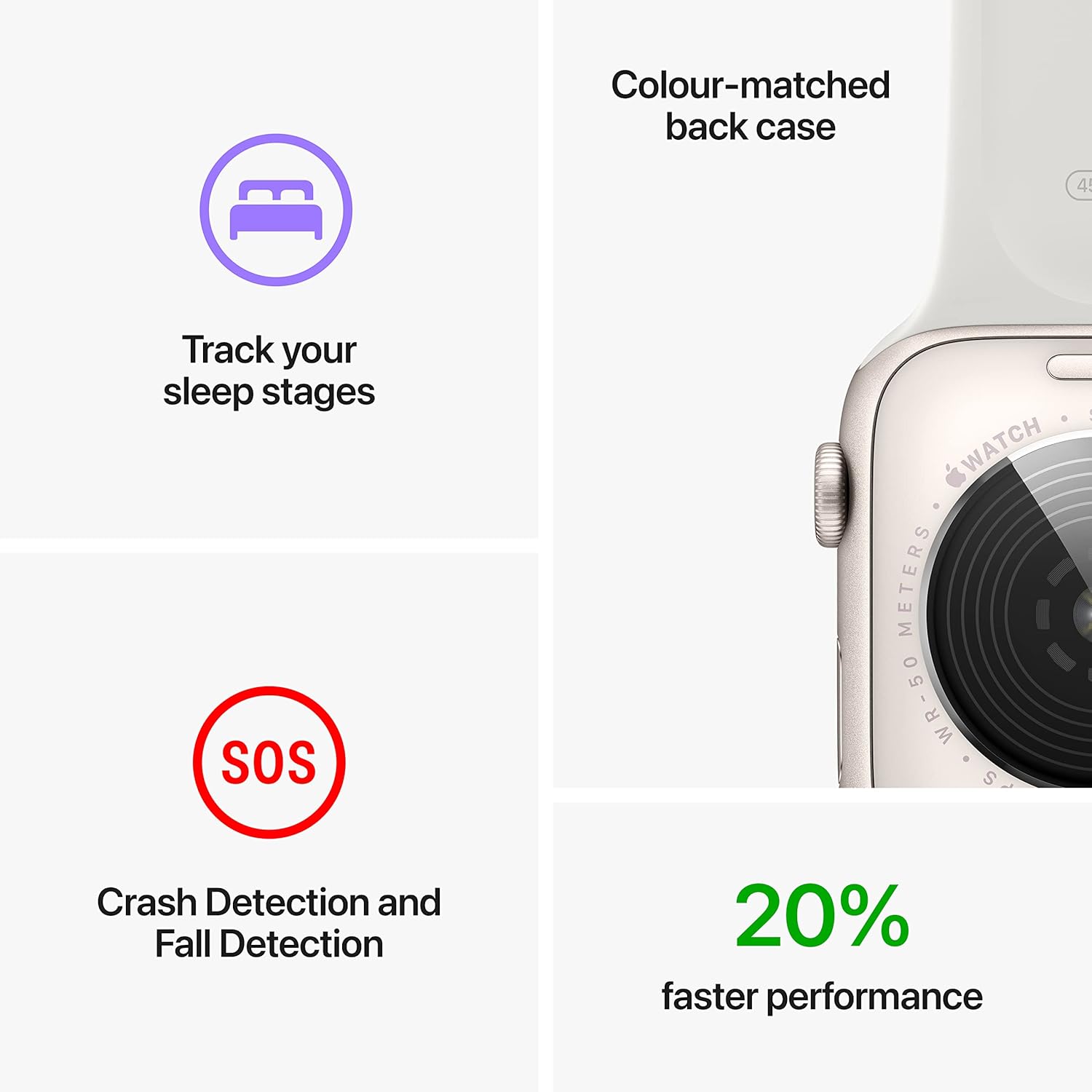 Apple Watch SE (2nd Gen) [GPS 44 mm] Smart Watch