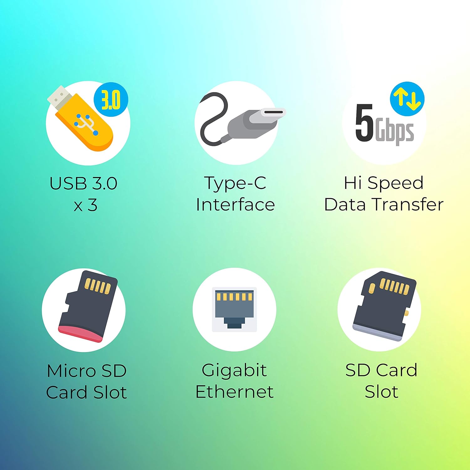 ZEBRONICS 6 in 1 USB Type C Multiport Adapter