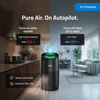 Qubo R700 Smart Air Purifier for bedroom & living room by Hero|Up to 700 SqFt
