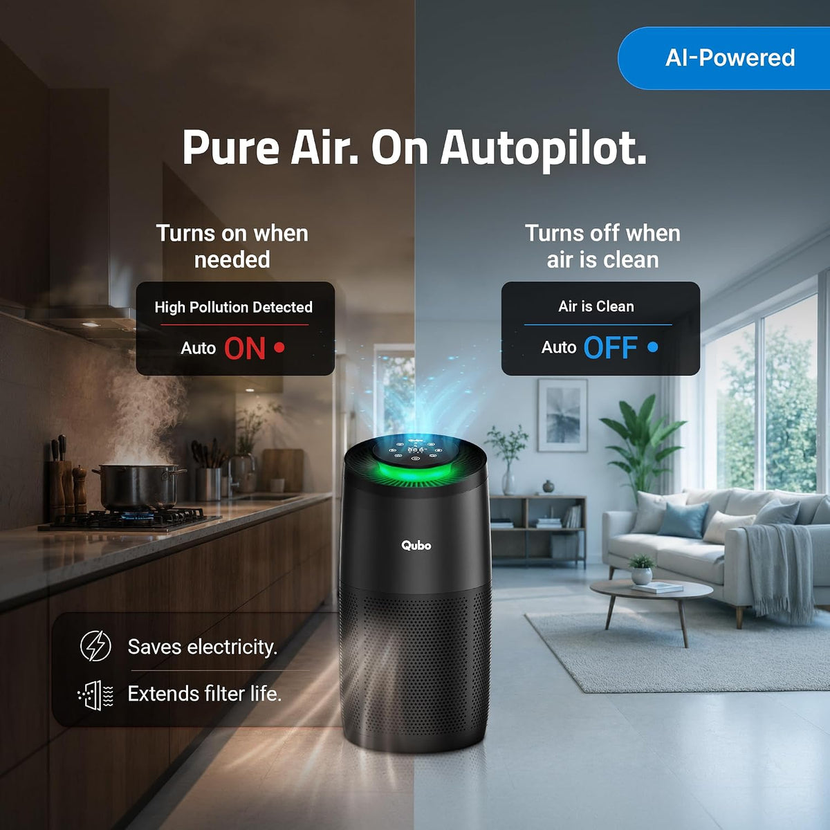 Qubo R700 Smart Air Purifier for bedroom & living room by Hero|Up to 700 SqFt