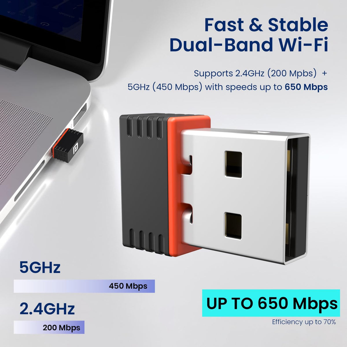 Portronics BlueFi Nano USB Wi-Fi & Bluetooth Adapter, Dual-Band 2.4GHz