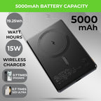 UltraProlink 5000mAh Slimmest Wireless Magnetic Mag-Safe Power Bank