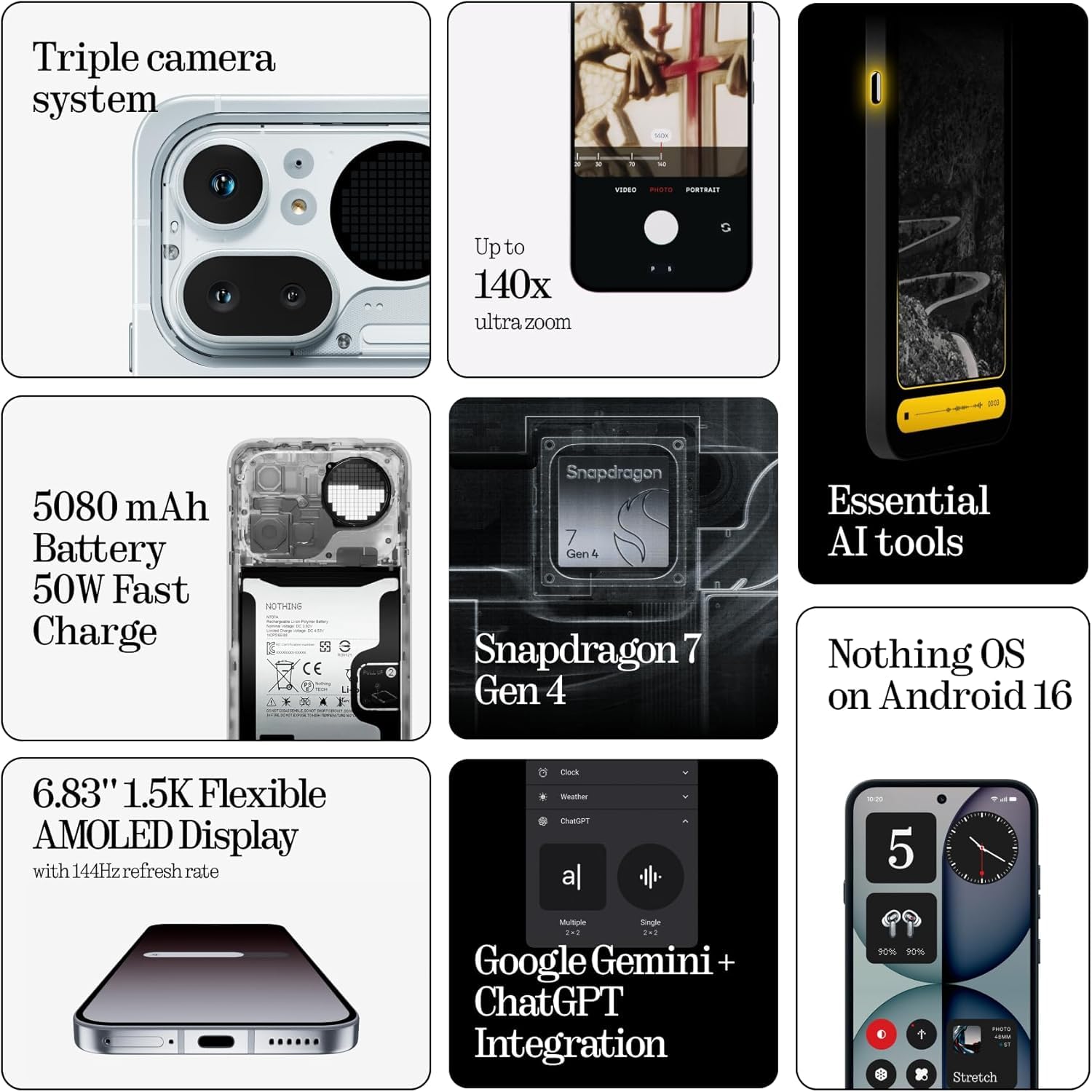 Nothing Phone (4a) Pro