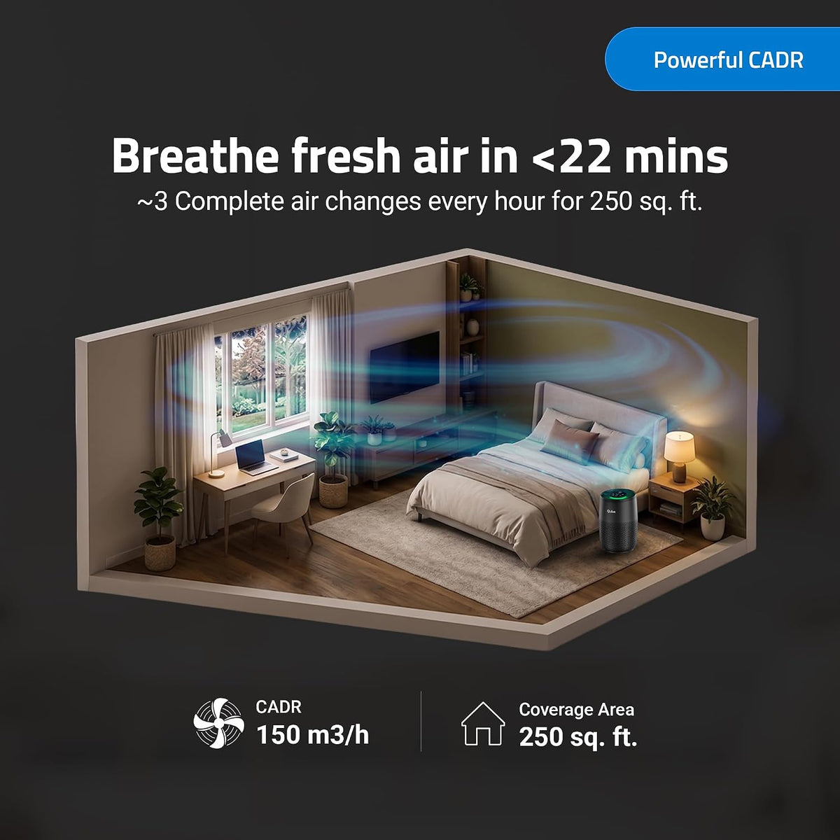 Qubo R250 Smart Air Purifier for bedroom by Hero Group| Up to 250 SqFt