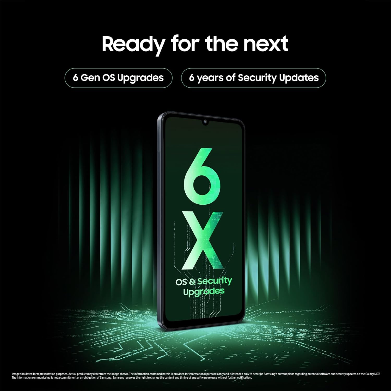 Samsung Galaxy M07