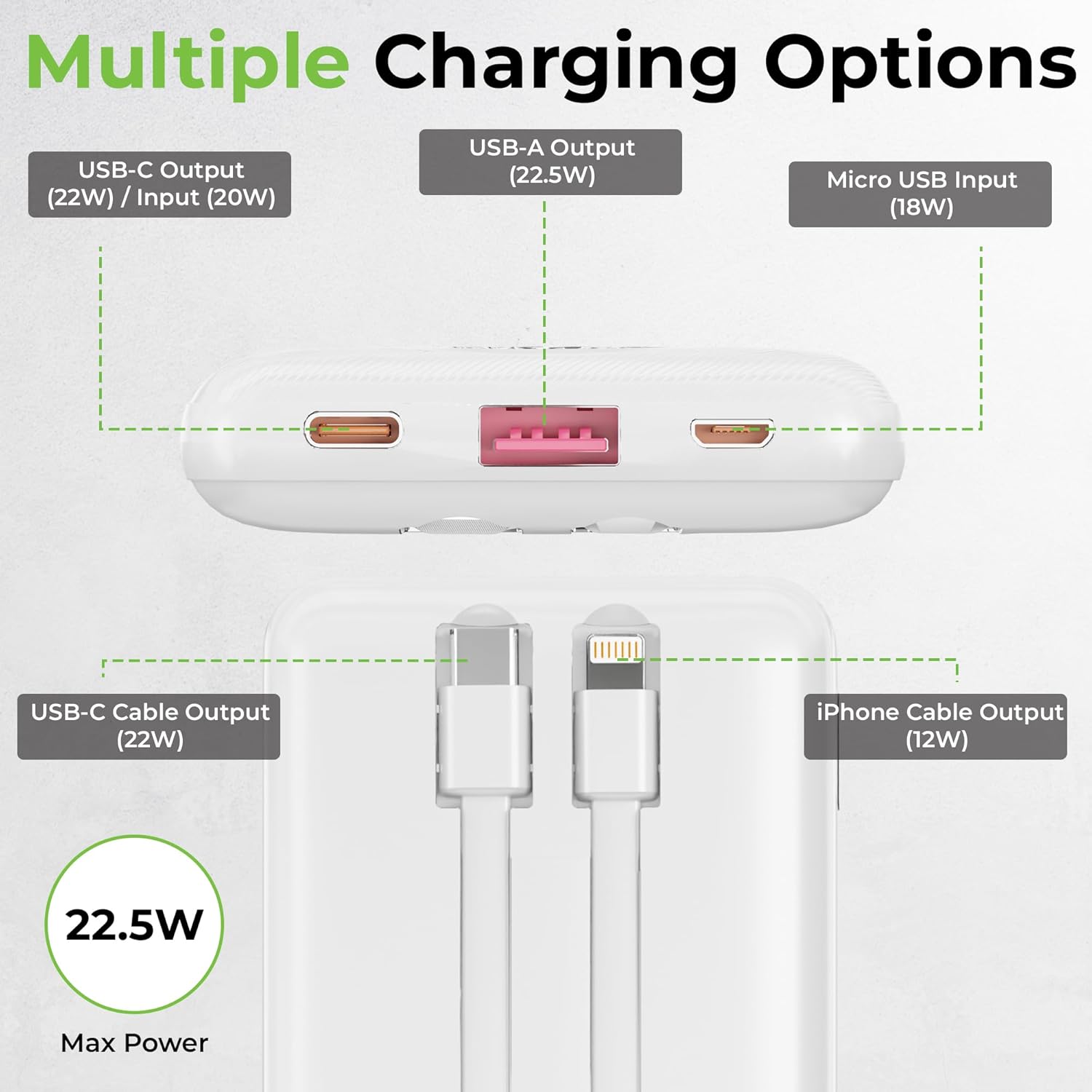 UltraProlink Power Bank 10000mah Fast Charging