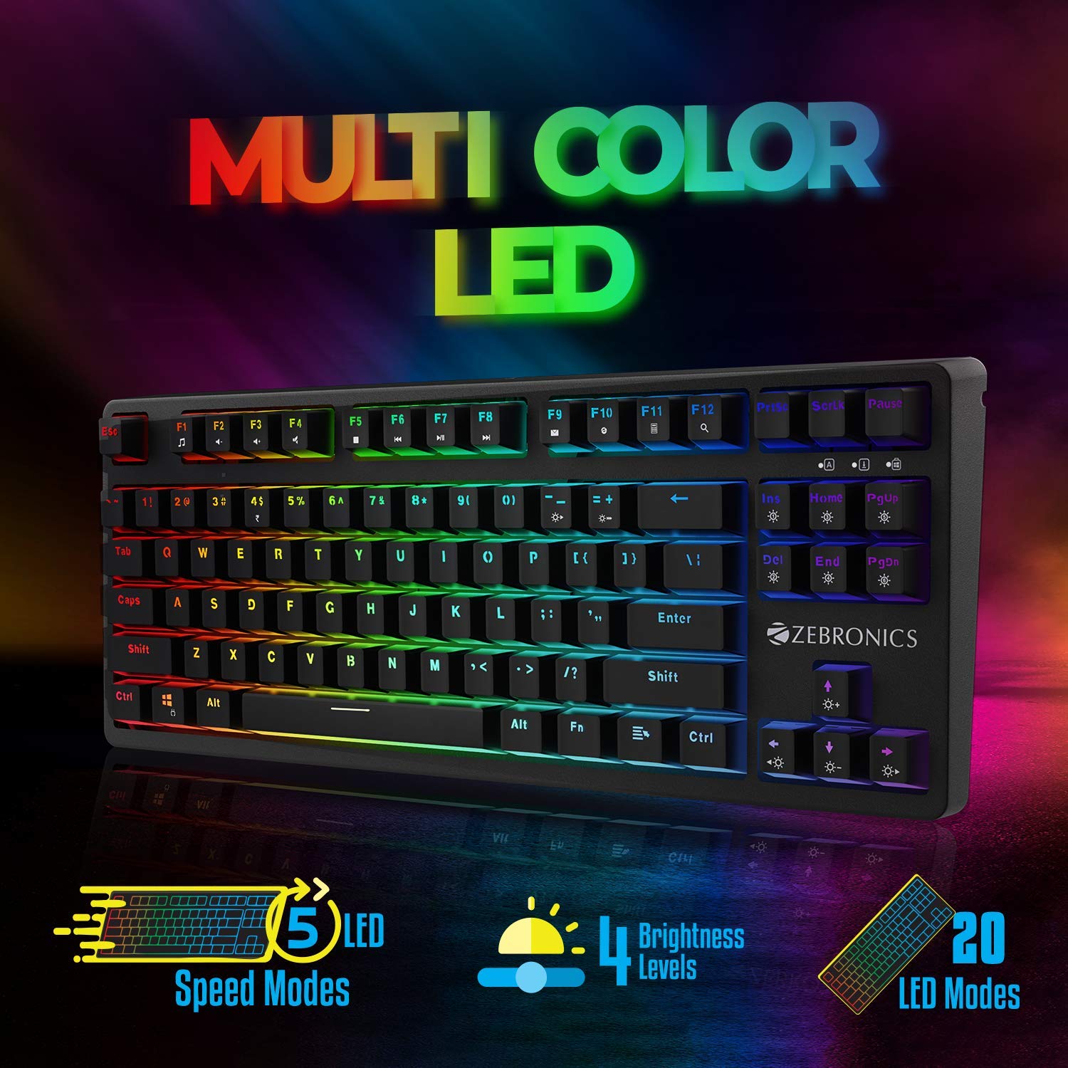 ZEBRONICS Zeb-MAX V2 Premium Mechanical TKL (Tenkeyless) Keyboard