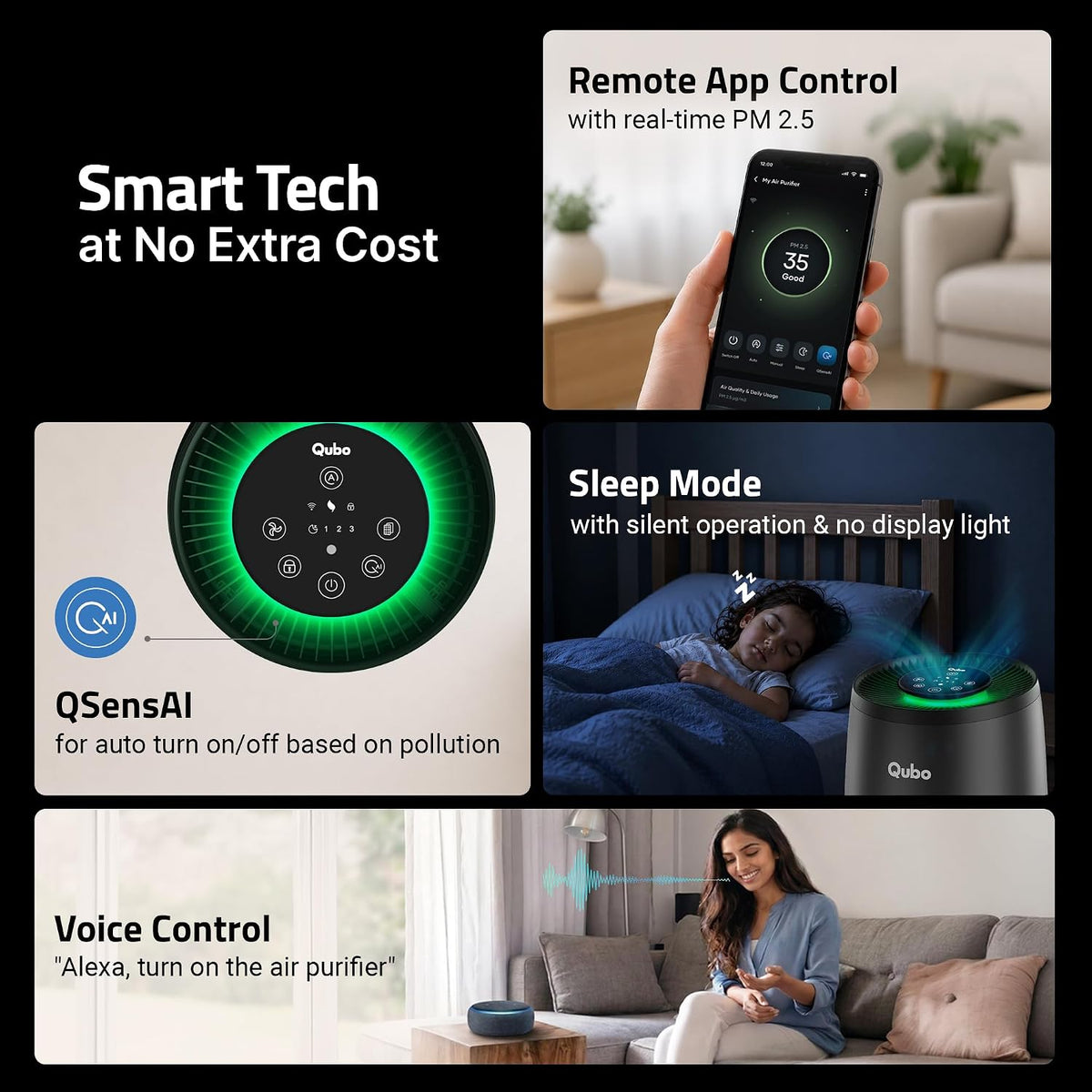 Qubo R250 Smart Air Purifier for bedroom by Hero Group| Up to 250 SqFt