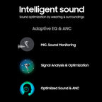 Samsung Galaxy Buds 3 (Silver) with Galaxy AI Powered Real-time Interpreter